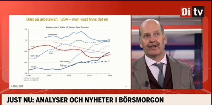 Christian Granquist i DiTV - Lancelot Asset Management AB